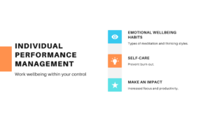 Emotional Wellbeing Training